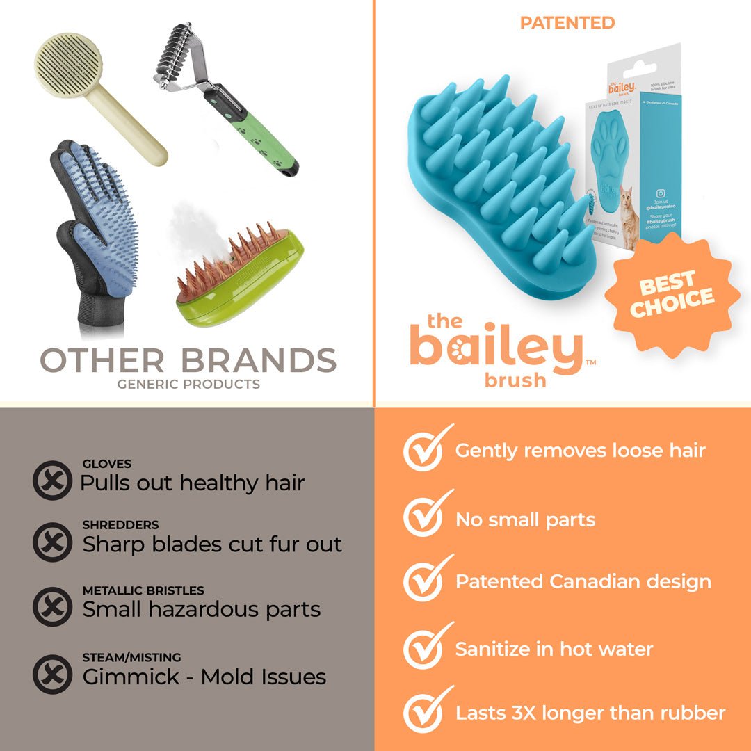 The Bailey Brush Cat Brush