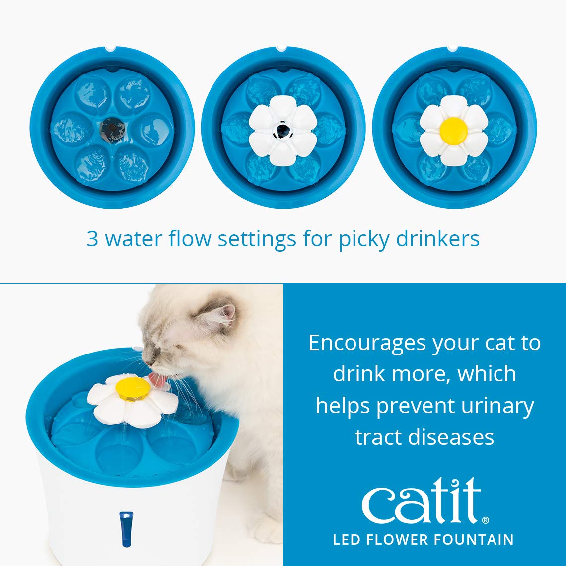 Senses 2.0 Cat Flower Water Fountain