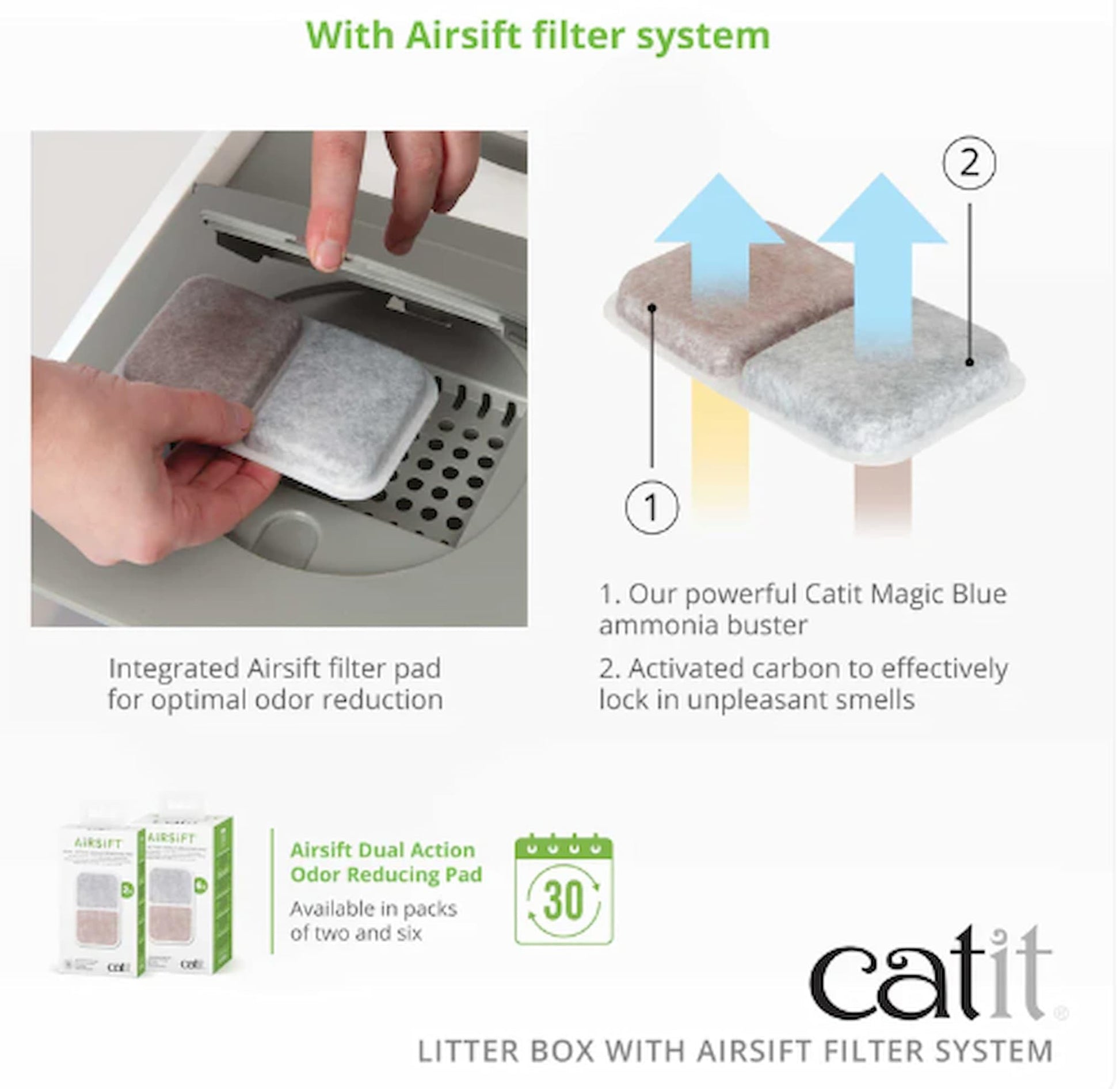 Air filter system for cat litter box-best litter box for cat-Floof Pet Products