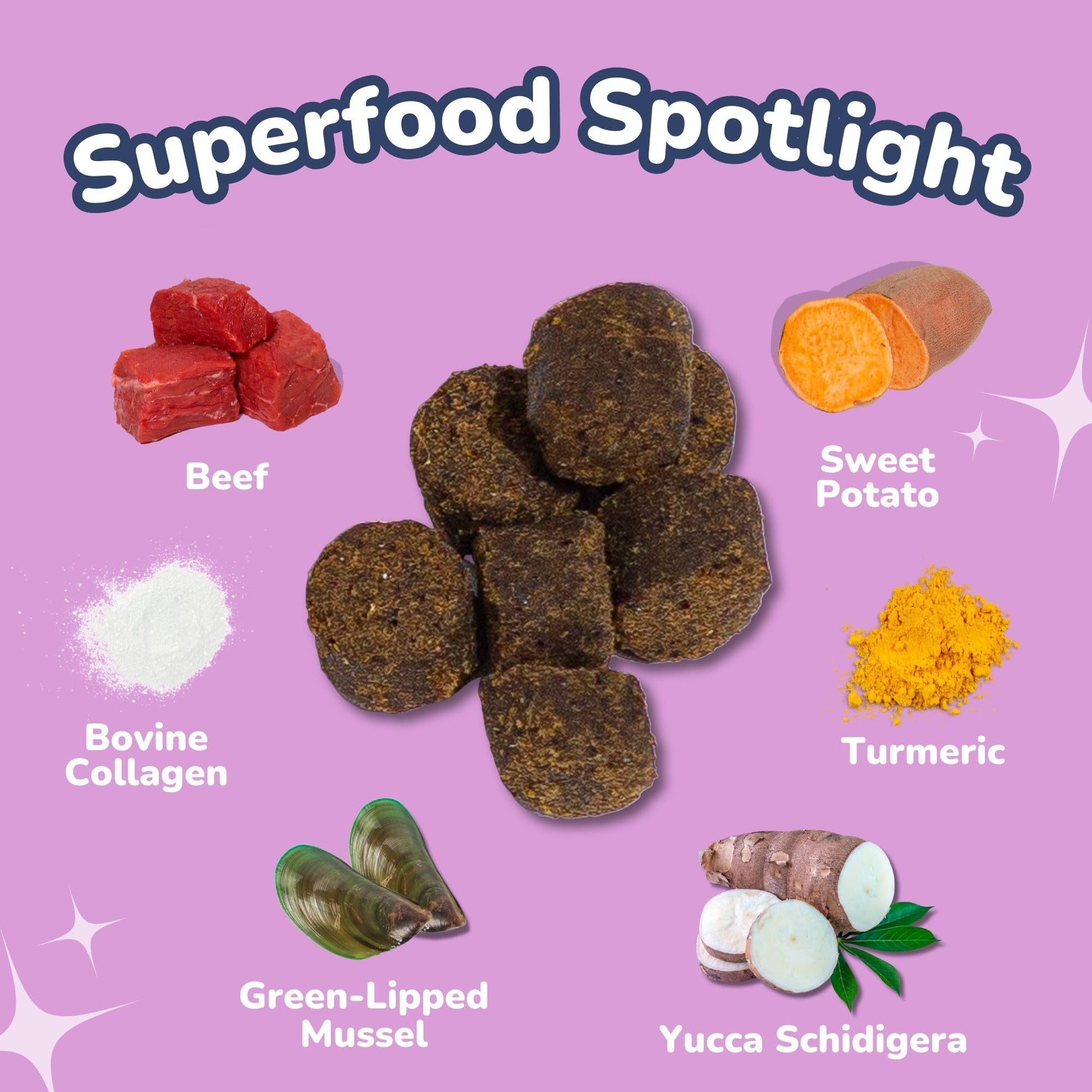 Graphic with a list of superfood ingredients that are in the Healthybud Liver treats that support dog joint health