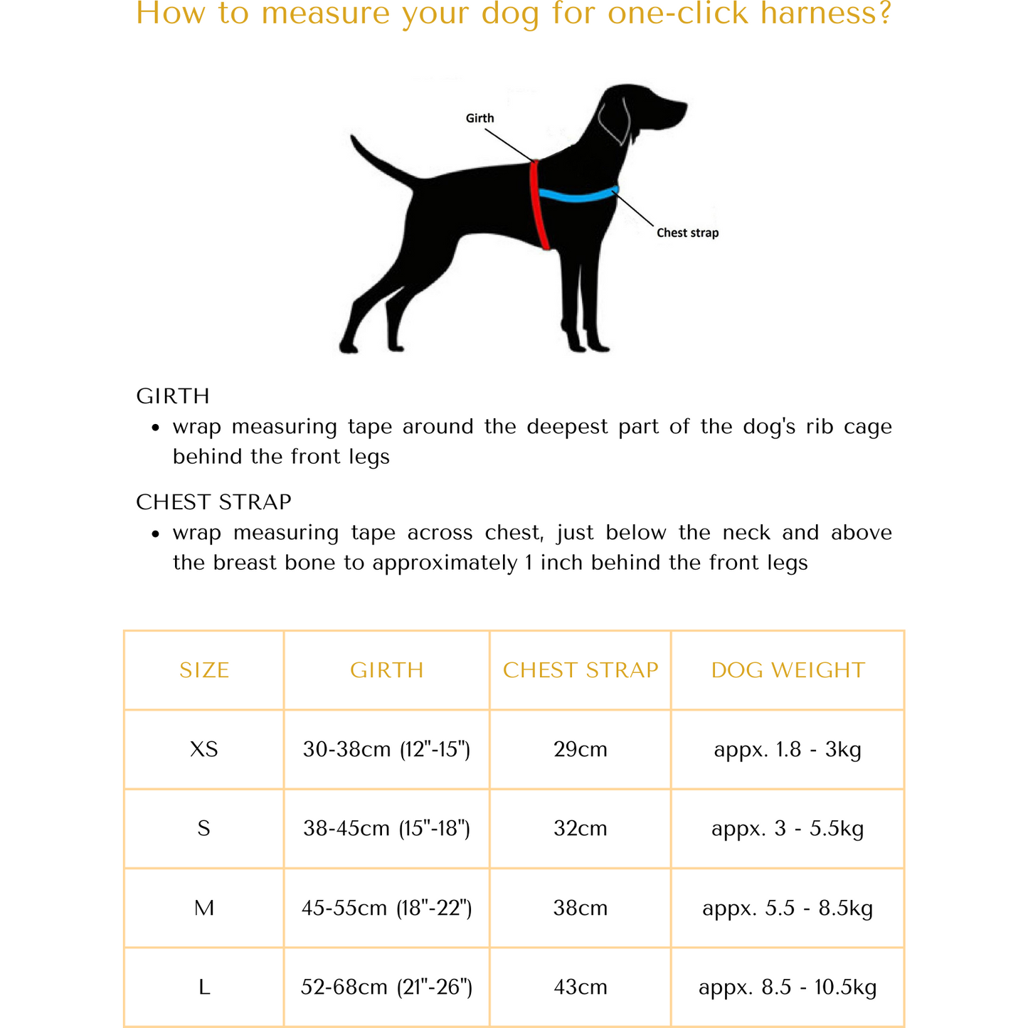 Instructions on how to measure a dog for a one-click harness with a diagram and measurement chart.